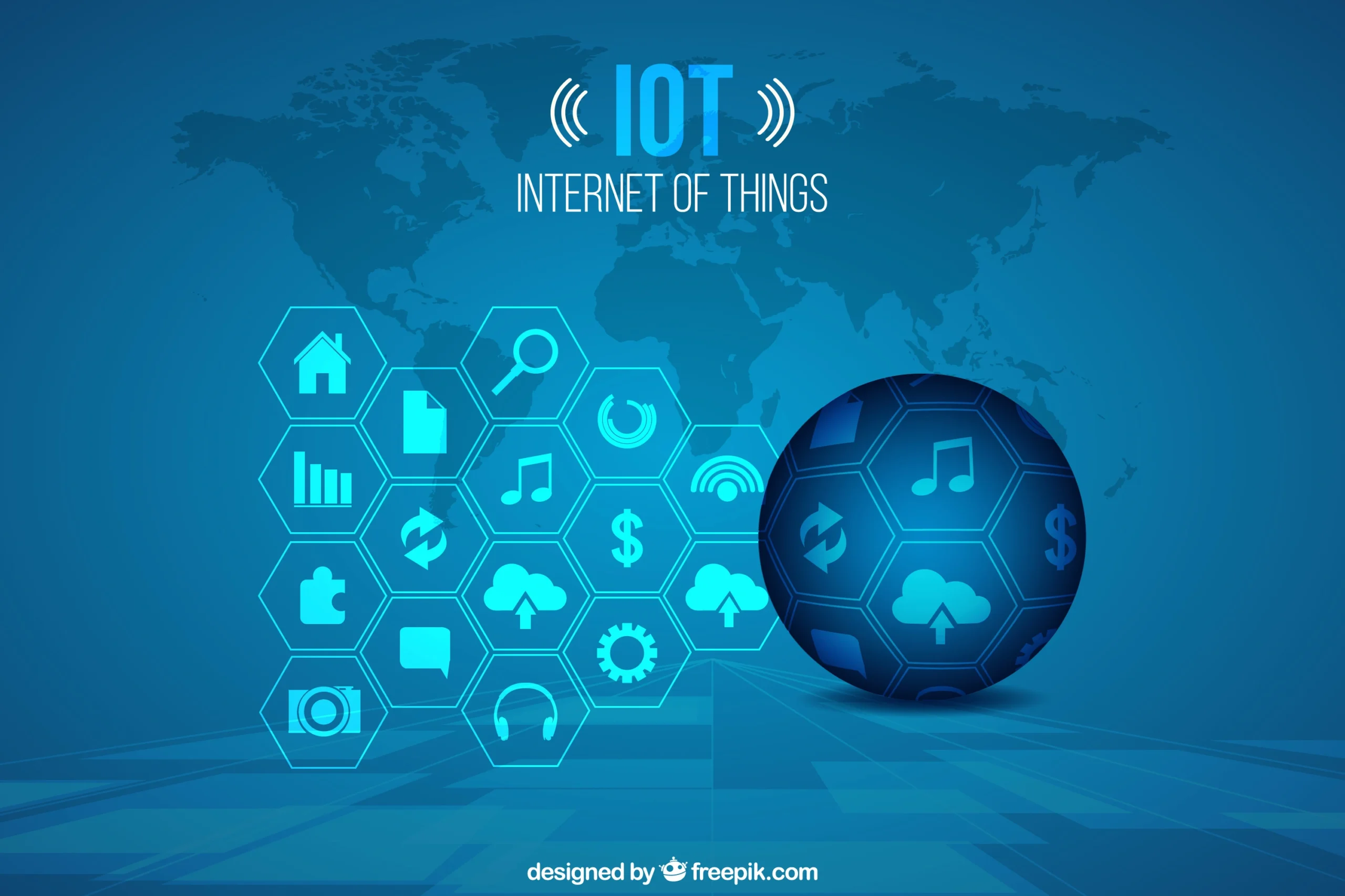 Nesnelerin İnterneti: Iot Ne İşe Yarar?